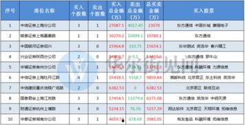 国产外围,创新驱动下的产业新格局